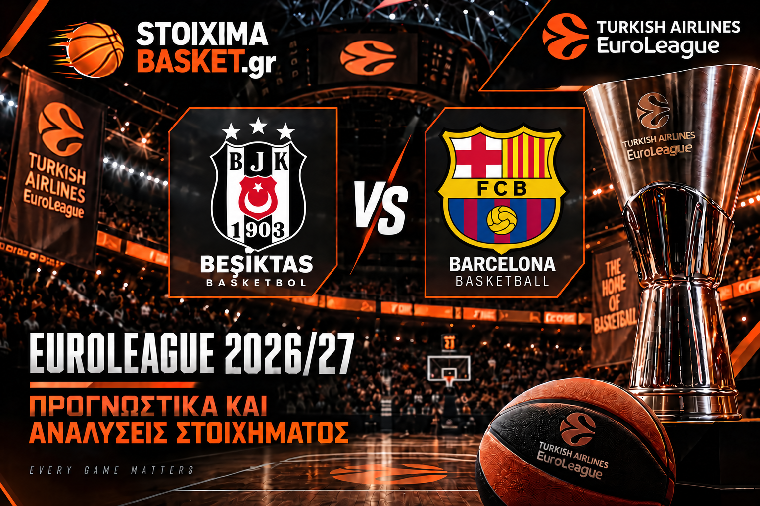 Μπεσίκτας vs Μπαρτσελόνα - Euroleague