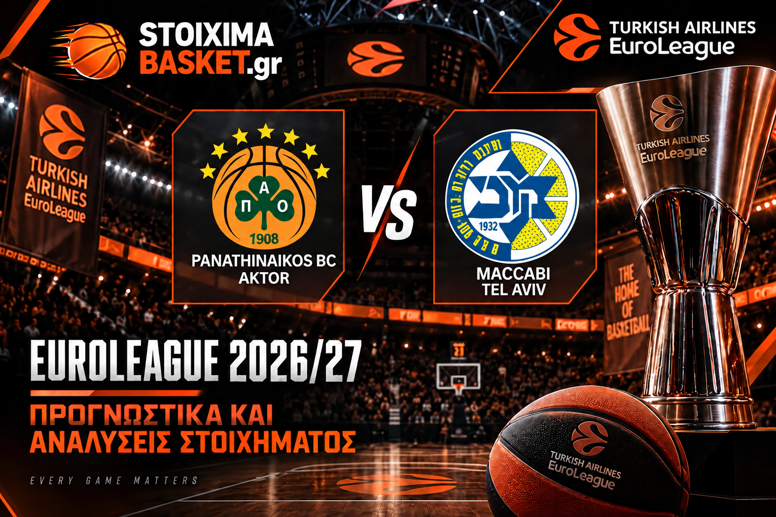 Παναθηναϊκός vs Μακάμπι - Euroleague